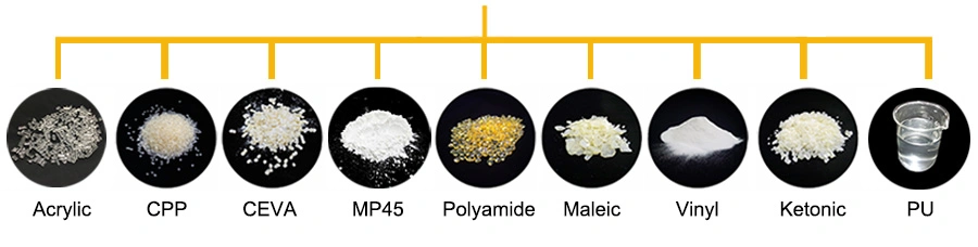 Wide Viscosity Range Liquid PU Resin for Food Package